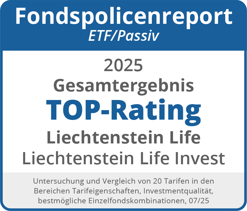 Fondspolicenreport Top-Rating Assetklassen