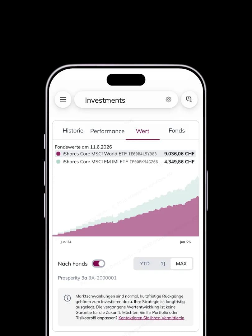 Fonds-Allokation in der Liechtenstein Life App