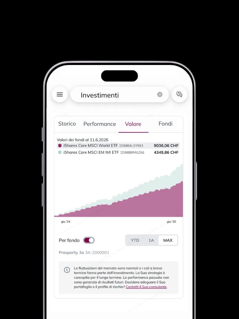 Allocazione dei fondi nell'app Liechtenstein Life