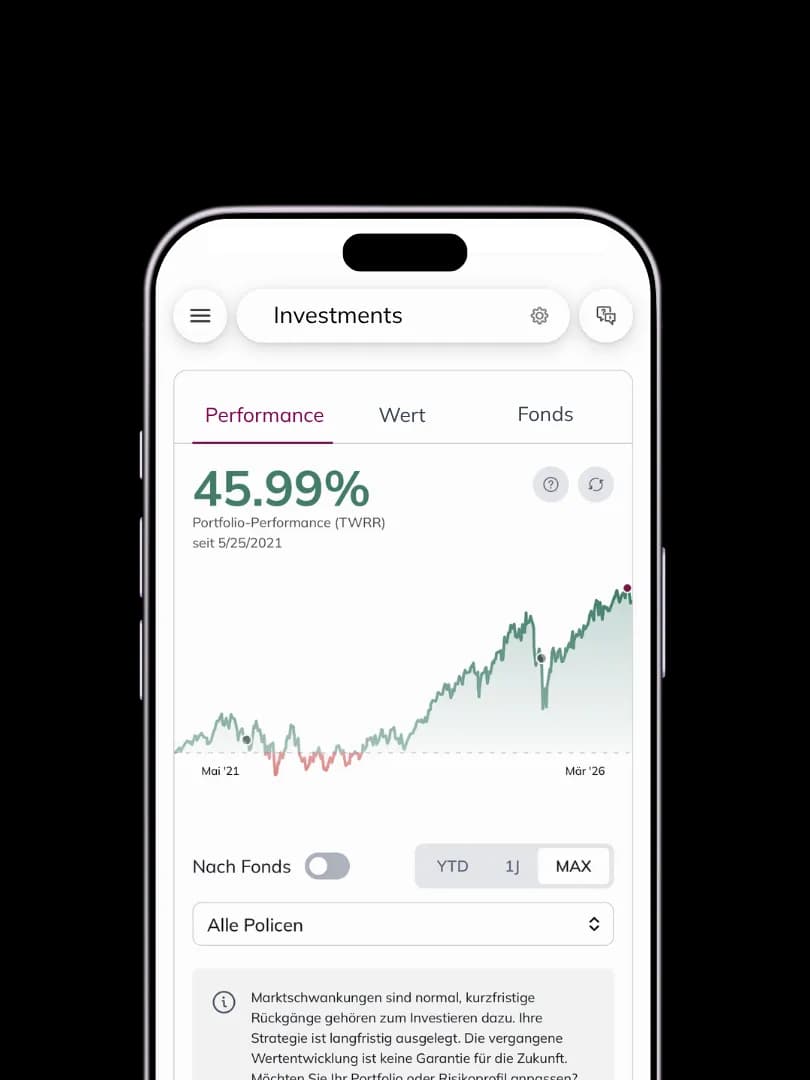 Performance-Ansicht in der Liechtenstein Life App